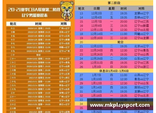MK体育辽宁舰靠岸！辽宁男篮召开发布会，正式官宣全队阵容及赛程安排
